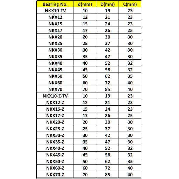 NKX30 Needle Roller Bearing With Fixed Cage NKX 30 Size 30*42*30mm