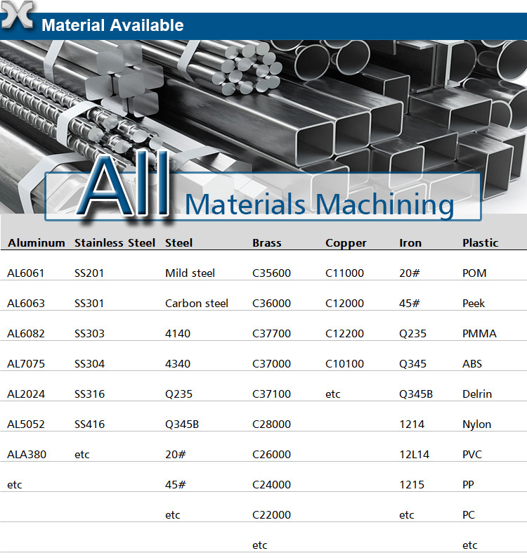 Массовое производство CNC-обработка промышленных компонентов CNC-обработка токарных деталей