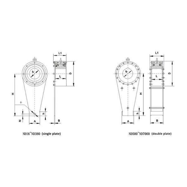 Подшипники муфты пути кулачка одного Backstop NYD95 держат назад муфту