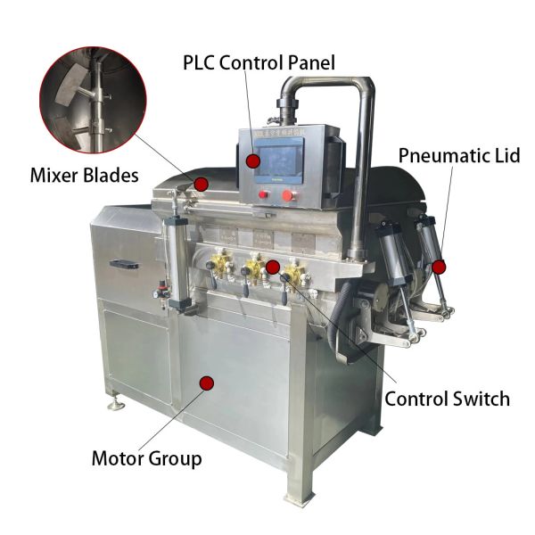 Hot Sale Electric 300L Vacuum Meat Stuffing Mixing Machine for Dumpling/Sausage/Meatball