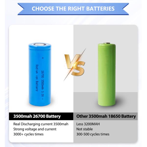 Натриевые ионные батареи 26700 3500mah цилиндрические ячейки 3,5ah для пылесоса для ноутбуков