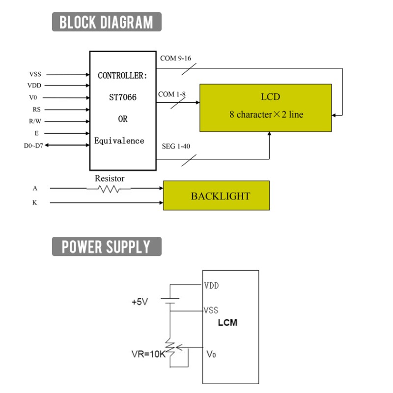Yellow Green Film 0802B-2 Character LCD Screen 02*8 LCD 14 PIN Original ST7066 Chip LCM Display Module