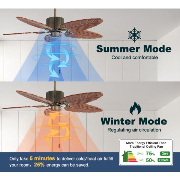 1stshine Ventilador de teto de casa com lâminas de madeira maciça e 3 velocidades de puxar controle de cadeia