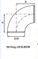 Индустрия АСТМ 304 и локоть сварного соединения встык штуцера трубы нержавеющей стали 316 45 градусов