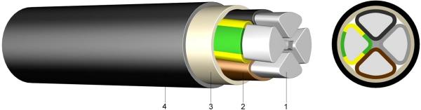 Underground 1350-H16 3.6/6kV Low Voltage Power Cable