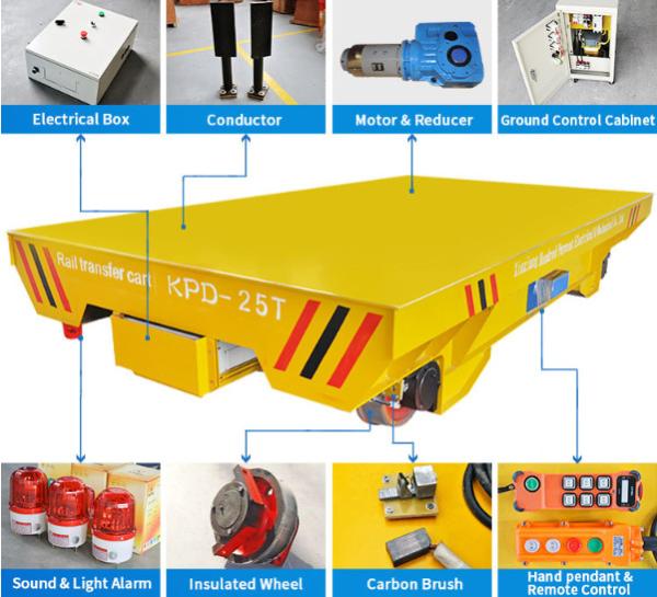 50t trackless electric flat car with brand motor Battery powered 50t trackless electric flat car with brand motor Batter