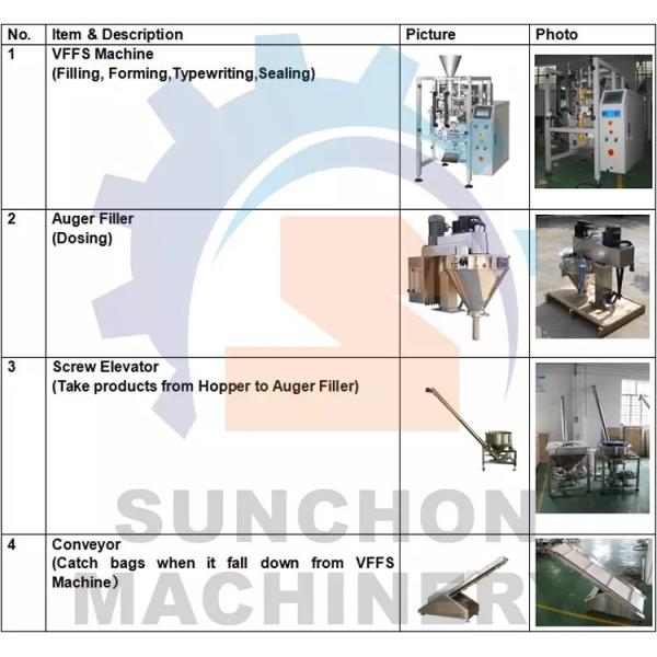 Masala / Medical / Moringa Powder Packing Machine Vertical Automatic