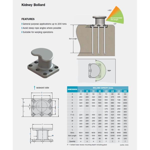 Палы зачаливания корабля стали отливки коррозионная устойчивость пала тройника 300 тонн для сосудов