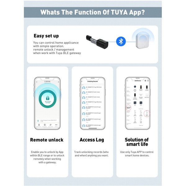 Yagu Easy Installation Tuya App Adjustable Fingerprint Code Key Smart Door Cylinder Lock Fingerprint Passcode Smart Lock