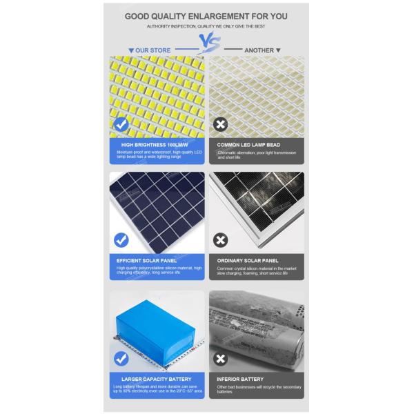 Интегрированная солнечная лампа 30w 60w 90w 120w 150w все дороги в одном на открытом воздухе солнечном уличном свете СИД