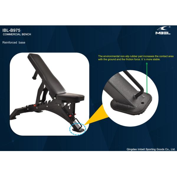Commercial Sit Up Bench with Adjustable Design N.W. kgs A 30.6 B 11.4 Loading Port