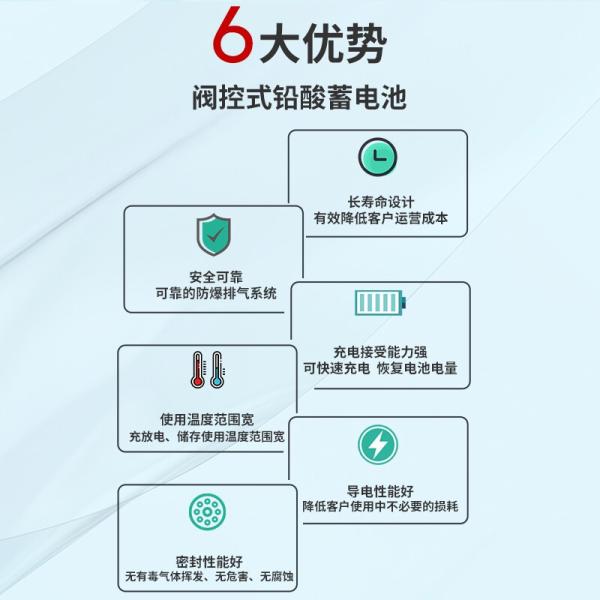 12V90Ah Battery for Production Industrial Machinery Solar Energy Storage Power System