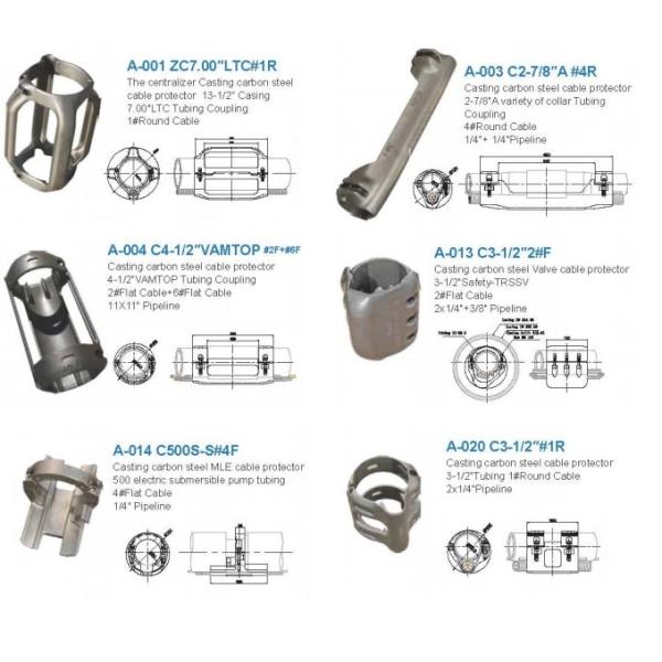 Precision Casting Cable Protector, Esp Cable Protectors Abrasion Resistance