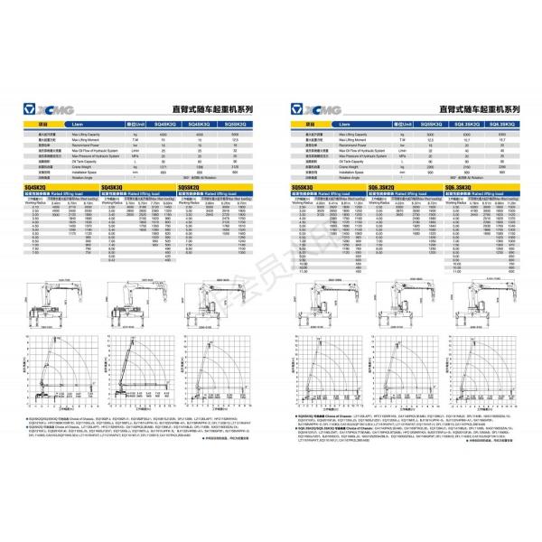 4t Truck Mobile Crane SQ4SK3Q Road Construction Equipment Energy Saving