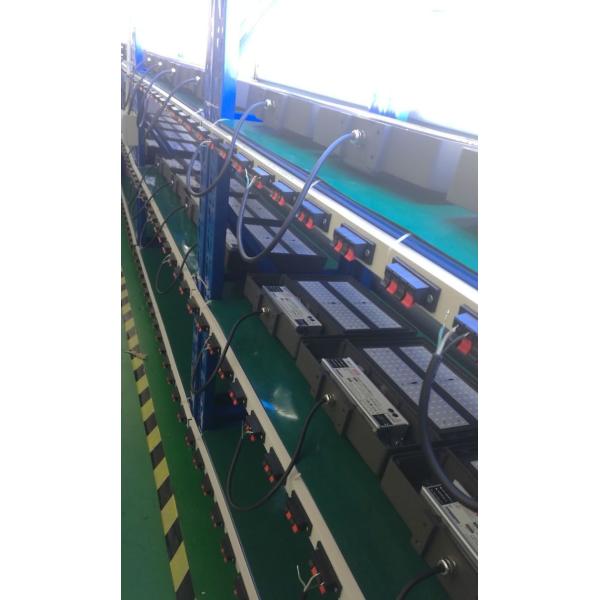 100W Parking Lot LED Shoebox Light Chip High Luminous Flux Beam Angle 70*140 For Road Way