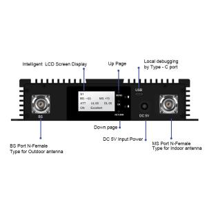 Repetidor Digital Seletivo de Banda Tri-banda Multi Sub-banda 900 1800 2100MHz