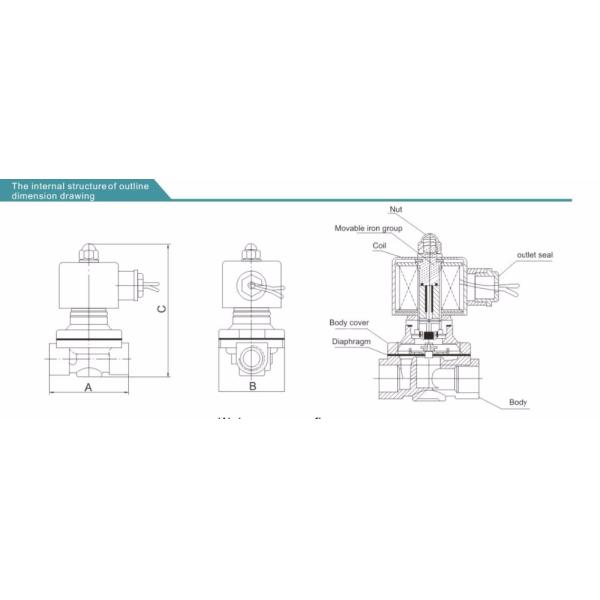 Направьте действующий ДК низшего напряжения 12В клапан соленоида воды нержавеющей стали 1 дюйма