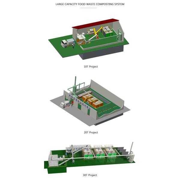 TOGO Automatic Food Waste To Organic Fertilizer Commercial Composting Machine