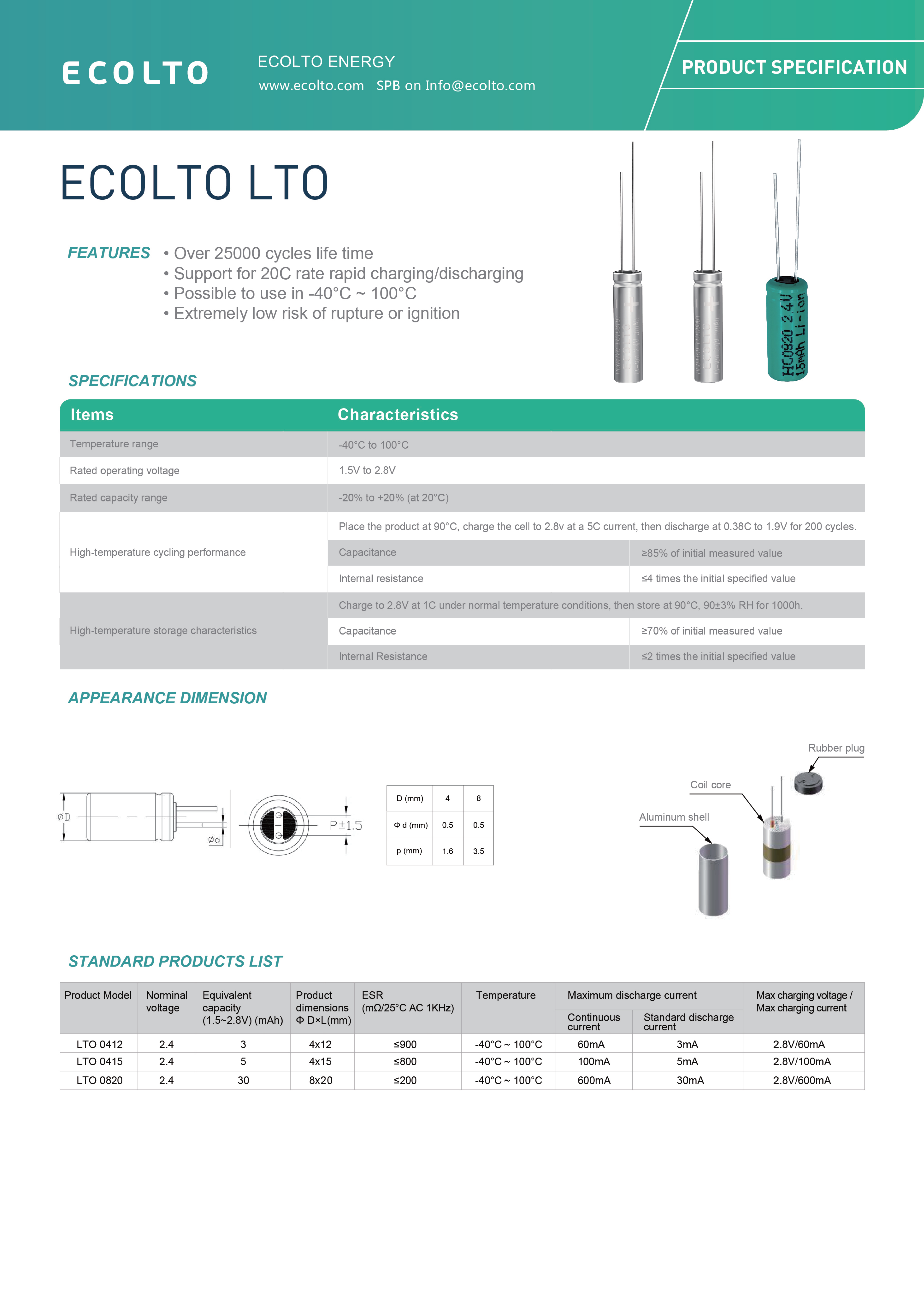 ECOLTO LTO 2.4V Lithium Titanate Battery