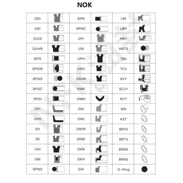 Цилиндр штанга полиуретана гидравлический герметизирует IDI ISI HBY DSI DKBI для тяжелого груза