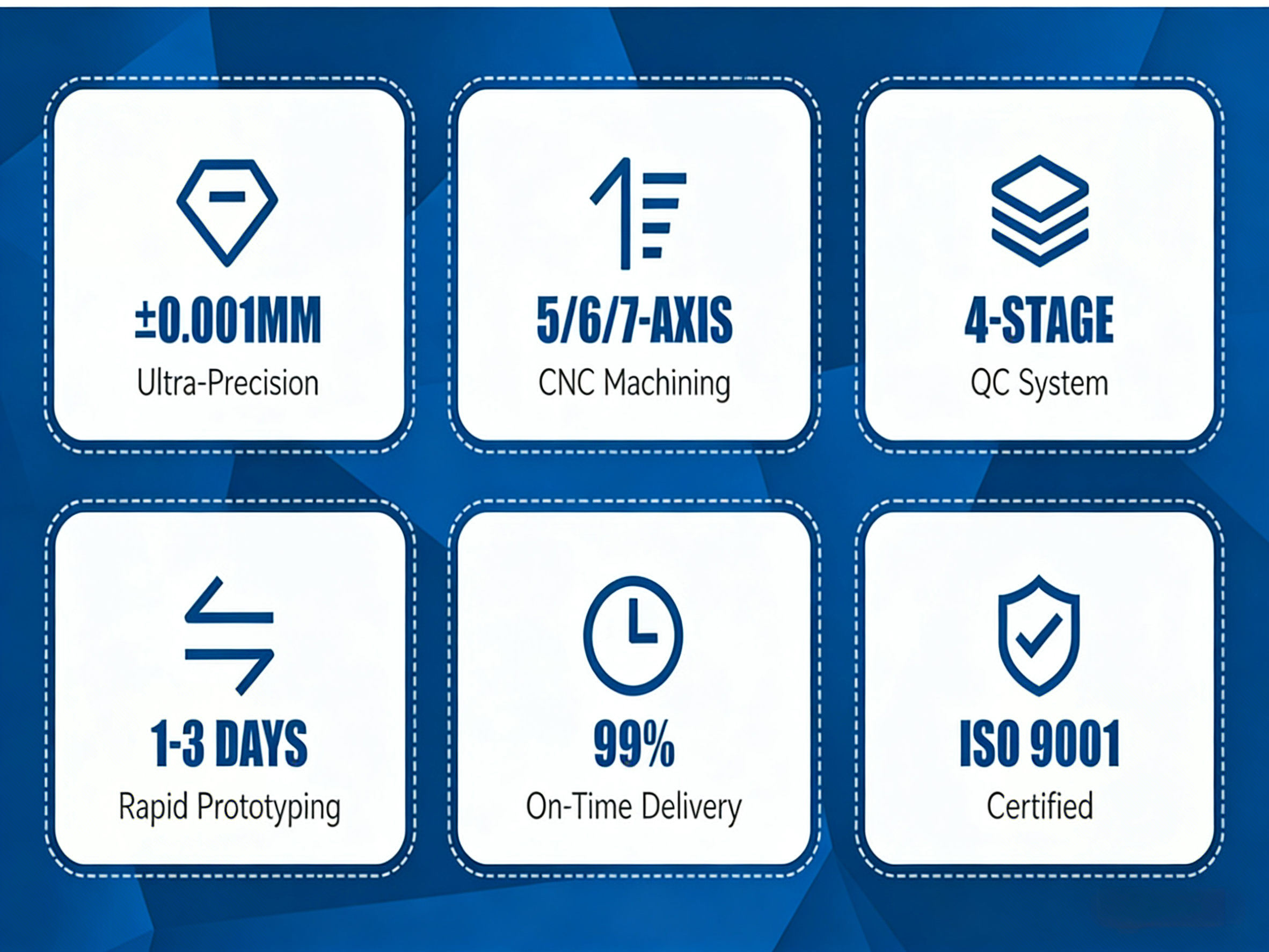 Custom Non Standard Brass Threaded Inserts Small Batch Fast Sample Precision Parts