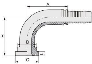 Трубопроводы соединяют оцинкованный лист из нержавеющей стали гидравлический фланц DIN 87391