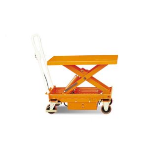 Mobile Lift Tables