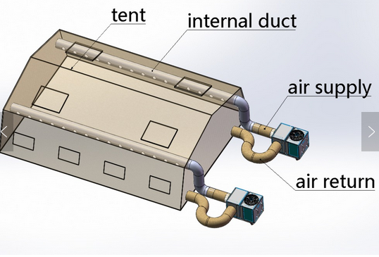 Кондиционер 60000BTU 18KW шатра хладоагента R410A охлаждая нагревая