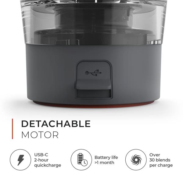 Rechargeable Shaker Bottle Powerful for Smooth Protein Shakes 20oz Cup BPA Free Battery Powered