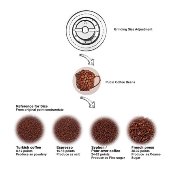 Portable Coffee Maker Accessories Manual Burr Coffee Grinder With Stainless Steel Conical Burr
