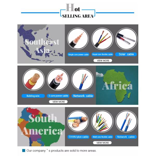 10-600 мм2 ПВХ изолированный и обшитый многоядерный алюминиевый проводник