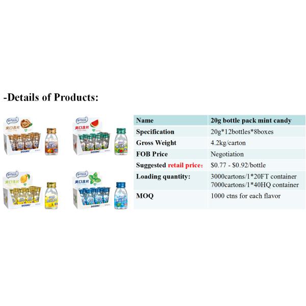 Enfriamiento fresco del sabor de la sandía de Sugar Free Mint Candy With de la GRANJA de DO