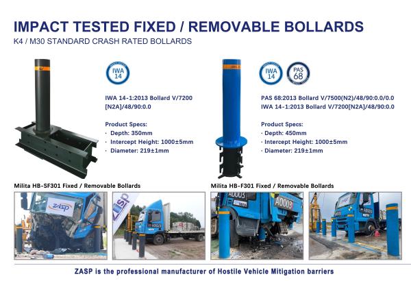 RAL Color Bollards de acero inoxidable en polvo recubierto para la protección del perímetro