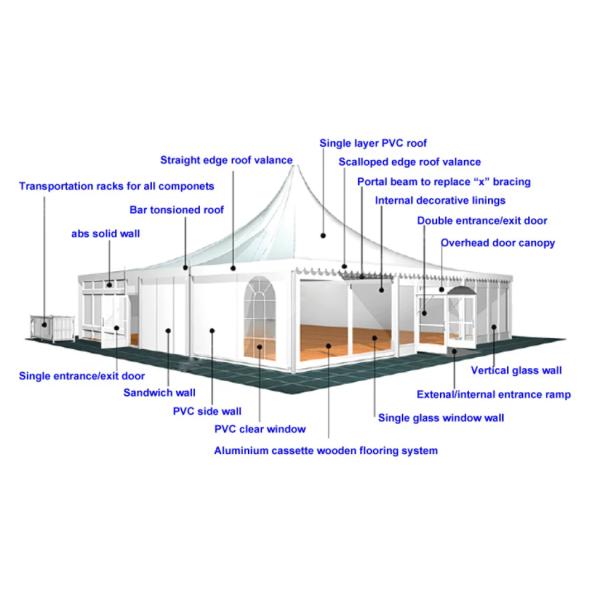 Outdoor Fireproof&Waterproof Transparent Roof Aluminum Clear Pagoda Tent For Small Wedding Event Etc