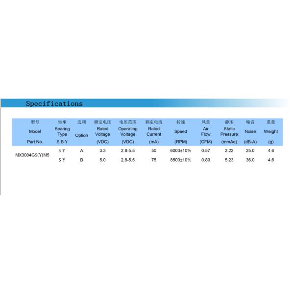 8000RPM 30×30×4mm 5V DC Blower Fan For Small Device