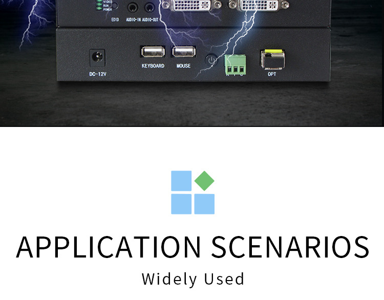Fiber Optic Digital High Definition Video Terminal  Transmission Anti-Interference