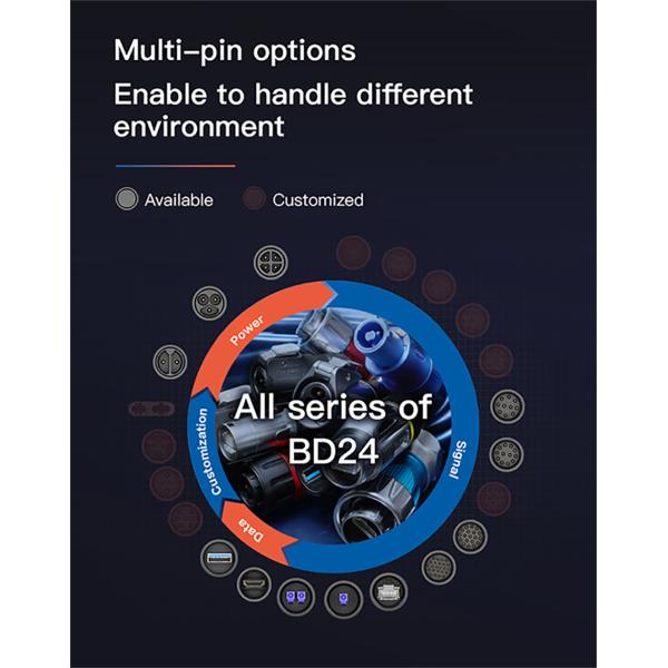 CNLINKO BD24 Plastic Industrial Waterproof Cable Panel Mount Connector