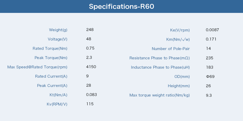 Wholesale Price T-MOTOR R60 Servo Bldc Para Robot Motor Hollow For With Encoder Hall Sensor