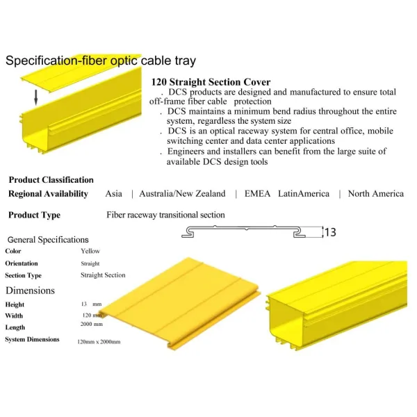 Data Center Cable Ducting