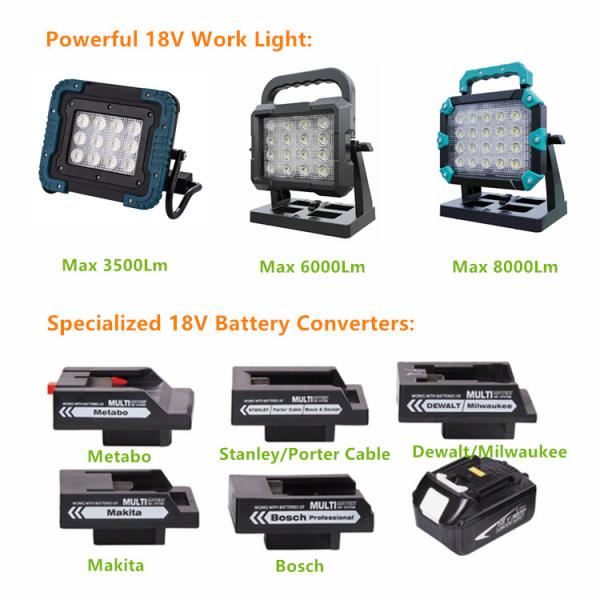 Lumière d'inspection LED rechargeable de 48 W avec convertisseur de batterie Metabo 18V 20V