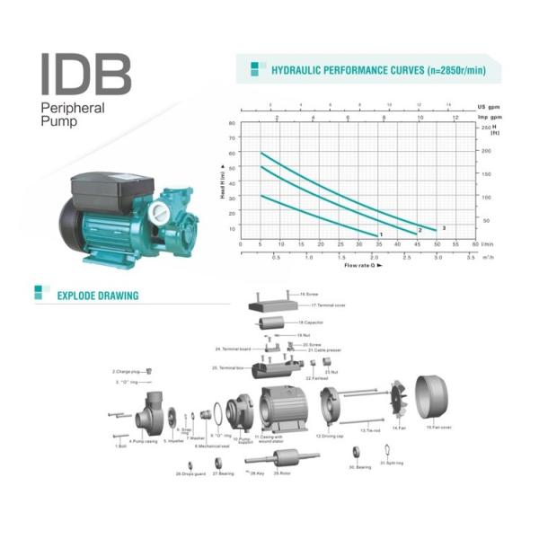 отечественный электрический насос переноса воды 0.75хп с алюминиевым снабжением жилищем, перечисленным ИСО СГС