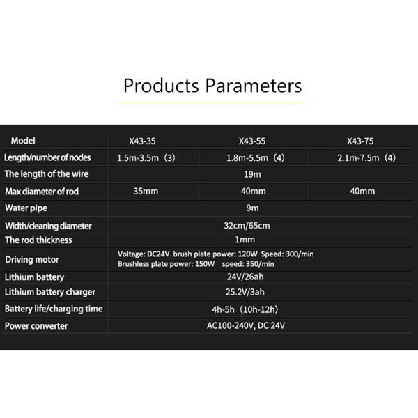 Light Weighted Solar Panel Cleaning Equipment with Rotatory Brush Cleaner Top Sale