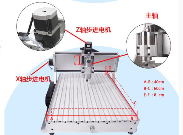 4 Axis Router Engraver/engraving CNC 6040z Four Axis Pcb's Drilling and Milling Machine P