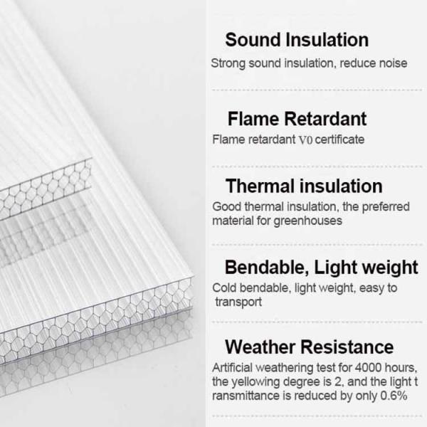 Clear Plastic Polycarbonate Sheets Twin Wall MultiWall Polycarbonate Panels