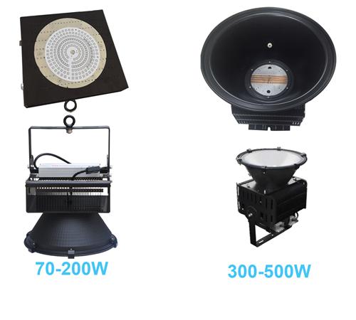 Fin Cooling Heat Sink 200W LED high bay light with Bridgelux or CREE Chip and Meanwell Driver IP65