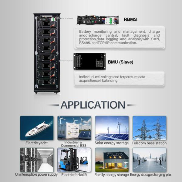 GCE высоковольтная bms 64S 100A Система управления батареями Двойной источник питания с интерфейсом связи CAN/RS485