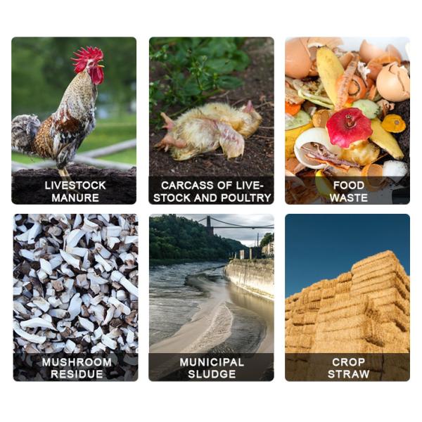 Equipo de fermentación a alta temperatura para la reutilización y reciclado de residuos orgánicos