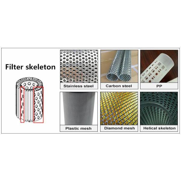 China Wholesale Hydraulic Oil Filter Excavator Hydraulic Suction Oil Filter Element Sell