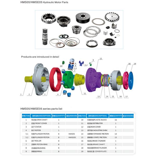 Precision Hydraulic Motor Repair Parts Hydraulic Pump Motor Parts Carton Packing
