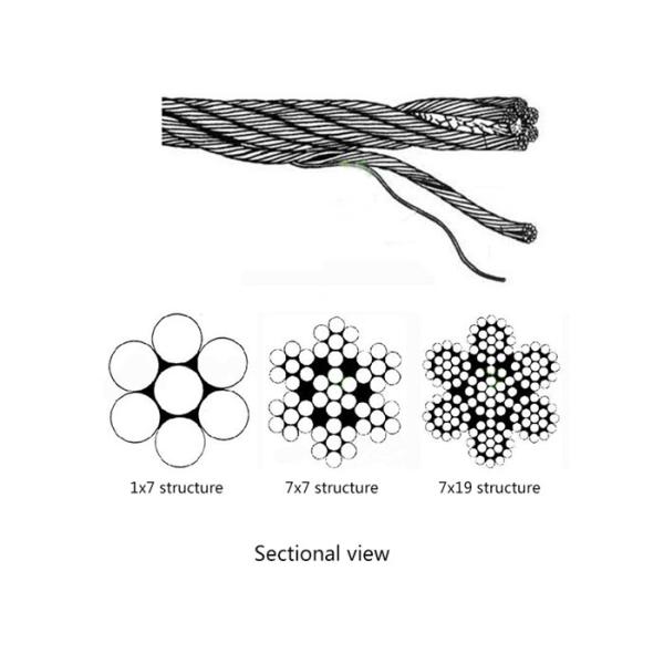 Прочный Aviary нержавеющей стали цепляет 1.6mm SS привязывает чистое приложение 7x19 зоопарка